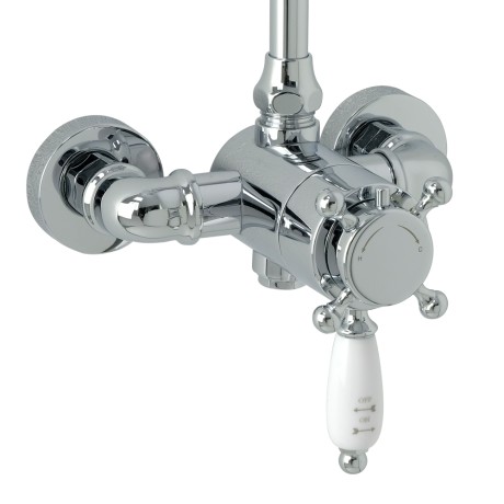 KING См-ль для душа внешний, термостат, хром