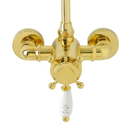 KING См-ль для душа внешний, термостат., золото